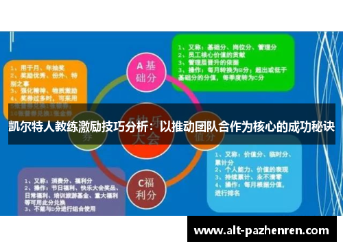 凯尔特人教练激励技巧分析:以推动团队合作为核心的成功秘诀 凯尔特人教练激励技巧分析:以推动团队合作为核心的成功秘诀