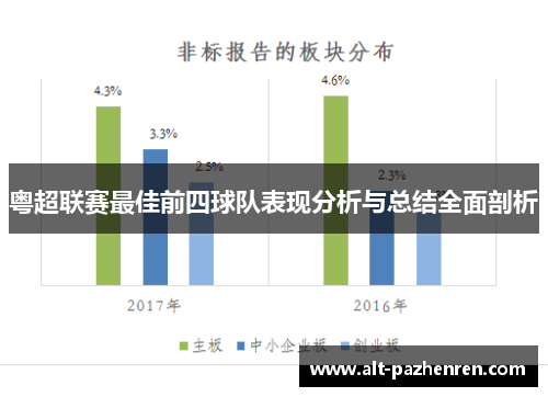 粤超联赛最佳前四球队表现分析与总结全面剖析 粤超联赛最佳前四球队表现分析与总结全面剖析