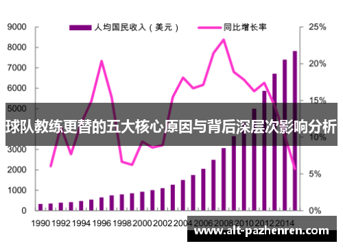 球队教练更替的五大核心原因与背后深层次影响分析 球队教练更替的五大核心原因与背后深层次影响分析