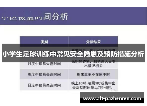 小学生足球训练中常见安全隐患及预防措施分析 小学生足球训练中常见安全隐患及预防措施分析