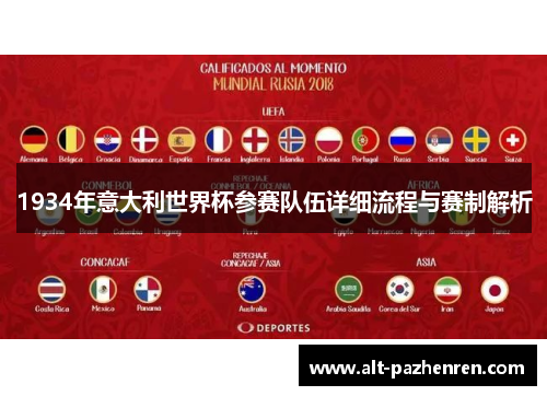 1934年意大利世界杯参赛队伍详细流程与赛制解析 1934年意大利世界杯参赛队伍详细流程与赛制解析