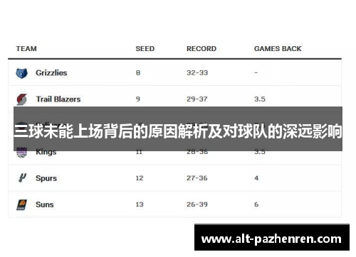 三球未能上场背后的原因解析及对球队的深远影响 三球未能上场背后的原因解析及对球队的深远影响