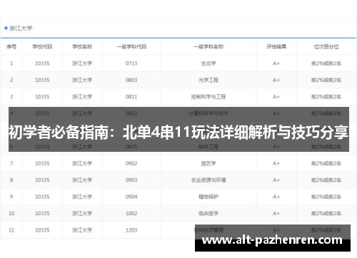 初学者必备指南:北单4串11玩法详细解析与技巧分享 初学者必备指南:北单4串11玩法详细解析与技巧分享
