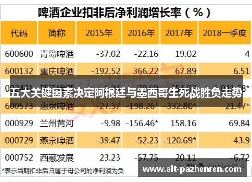 五大关键因素决定阿根廷与墨西哥生死战胜负走势