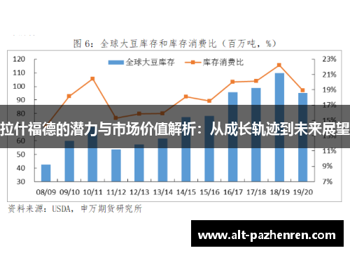 拉什福德的潜力与市场价值解析:从成长轨迹到未来展望 拉什福德的潜力与市场价值解析:从成长轨迹到未来展望