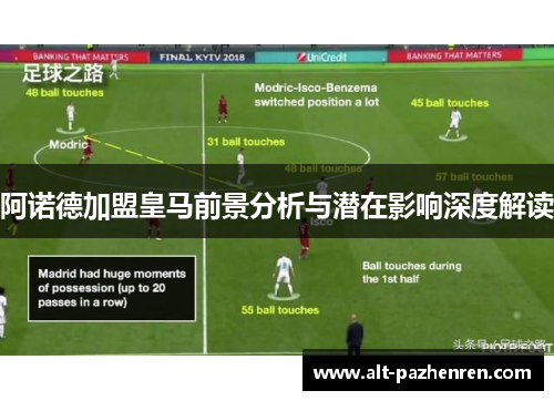阿诺德加盟皇马前景分析与潜在影响深度解读 阿诺德加盟皇马前景分析与潜在影响深度解读