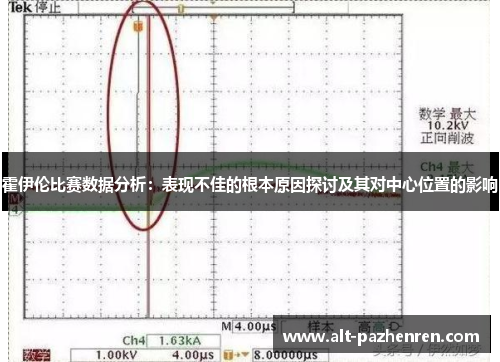 霍伊伦比赛数据分析:表现不佳的根本原因探讨及其对中心位置的影响 霍伊伦比赛数据分析:表现不佳的根本原因探讨及其对中心位置的影响