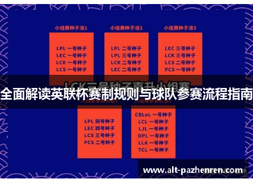 全面解读英联杯赛制规则与球队参赛流程指南 全面解读英联杯赛制规则与球队参赛流程指南