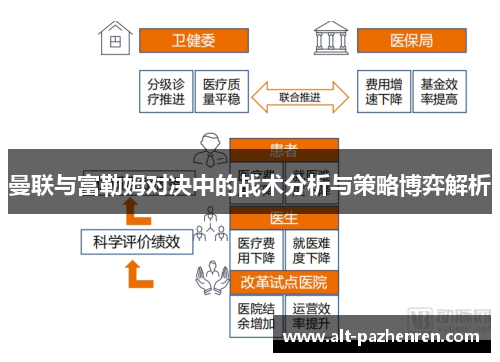 曼联与富勒姆对决中的战术分析与策略博弈解析