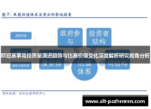 欧冠赛事竞技质量演进趋势与比赛价值变化深度解析研究视角分析 欧冠赛事竞技质量演进趋势与比赛价值变化深度解析研究视角分析