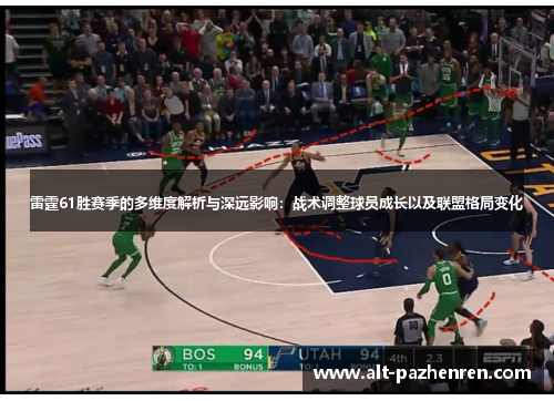 雷霆61胜赛季的多维度解析与深远影响：战术调整球员成长以及联盟格局变化